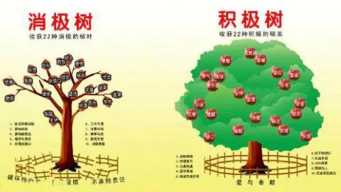 “病由心生”,坏情绪才是子宫肌瘤的催化剂!